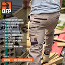 Complete Site Workwear Checklist for Construction Workers DFP WORKWEAR
